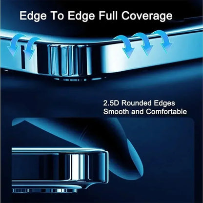 1-4Pcs Privacy Screen Protector for iPhone 14 13 12 11 15  17 Pro Max Mini 7 8 Plus Anti-spy Glass for IPhone 16 PRO X XR XS MAX