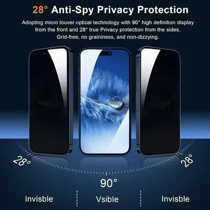 Anti-Spy Glass For Samung S25 Ultra S24 S23 FE A56 5g A55 A26 A16 A36 A54 A06 A53 A72 A35 A25 A33 A05S Privacy Screen Protector