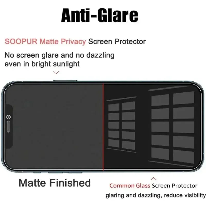1-4Pcs Privacy Screen Protector for iPhone 14 13 12 11 15  17 Pro Max Mini 7 8 Plus Anti-spy Glass for IPhone 16 PRO X XR XS MAX
