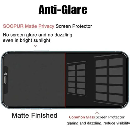 1-4Pcs Privacy Screen Protector for iPhone 14 13 12 11 15  17 Pro Max Mini 7 8 Plus Anti-spy Glass for IPhone 16 PRO X XR XS MAX
